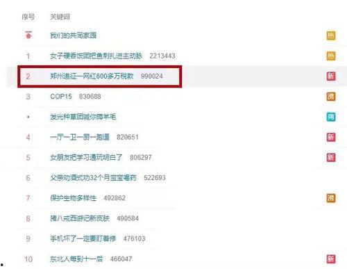 吃网红瓜的免费软件叫什么,一网打尽热门资讯  第2张