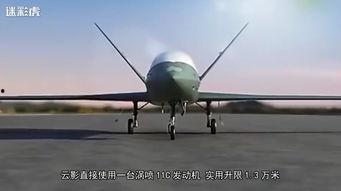 成飞无人机爆料最新消息,尖端技术突破与未来展望揭秘  第3张